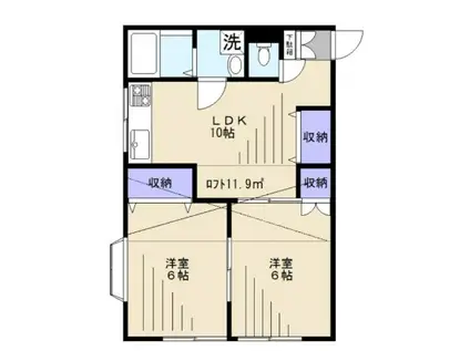 ウスタロスTK(2DK/3階)の間取り写真