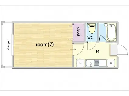 コーポブランシェB(1K/2階)の間取り写真