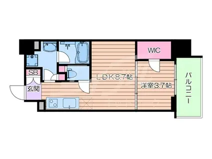 エル・セレーノ天満橋(1LDK/8階)の間取り写真