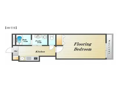 コレド宮原(1K/1階)の間取り写真