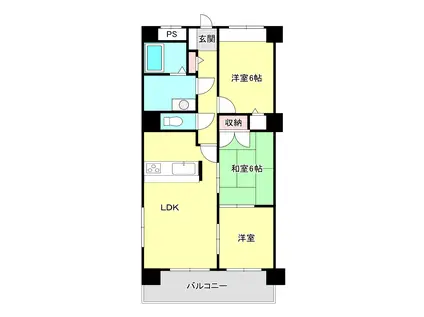 プレジール・たかさき(3LDK/5階)の間取り写真