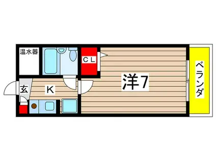 第2ハイコープ田中(1K/3階)の間取り写真