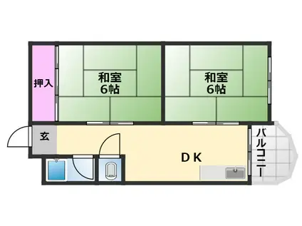 大栄マンション(2DK/2階)の間取り写真