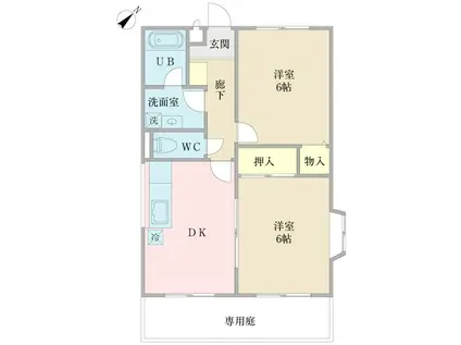 サザン・ルピナス(2DK/2階)の間取り写真