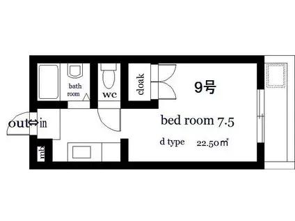 オクトワール宮崎西(ワンルーム/3階)の間取り写真