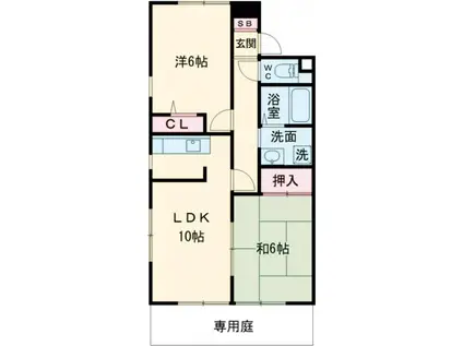 タートルハイツA(2LDK/1階)の間取り写真