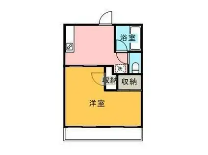 上東コーポ 東(1DK/1階)の間取り写真