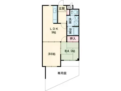 メゾン富雄(2LDK/1階)の間取り写真