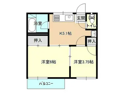 第三フリーデン(2K/2階)の間取り写真