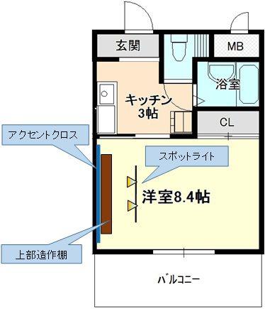 ライフ21(1K/3階)の間取り写真
