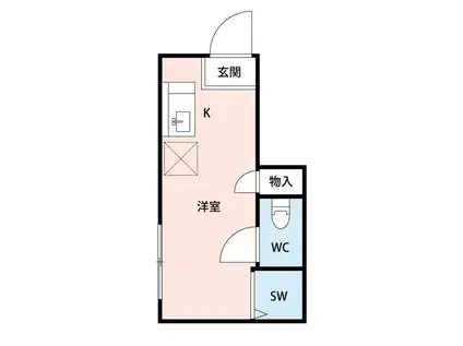 サークルハウス東松原(ワンルーム/2階)の間取り写真