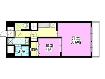 スプレンドーレ医大東(1LDK/7階)の間取り写真