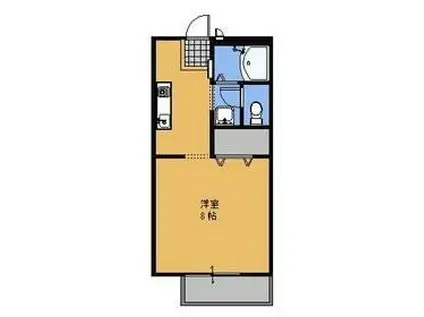 サンライフ千波A(1K/2階)の間取り写真