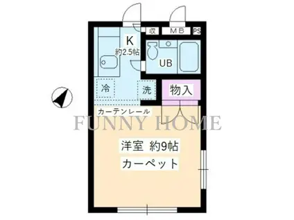 石田ホームズ(1K/2階)の間取り写真