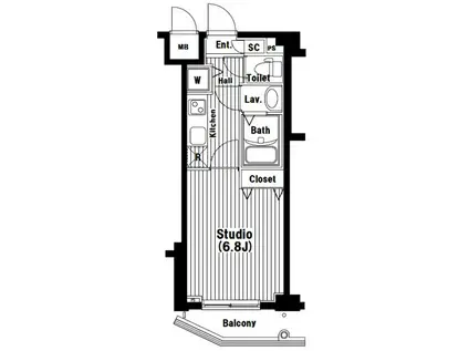 ガーラ・ヒルズ目黒東山(1K/3階)の間取り写真