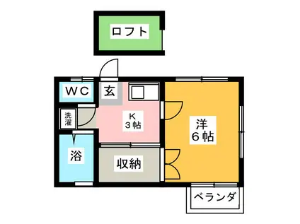 あんりハイツ(1K/2階)の間取り写真