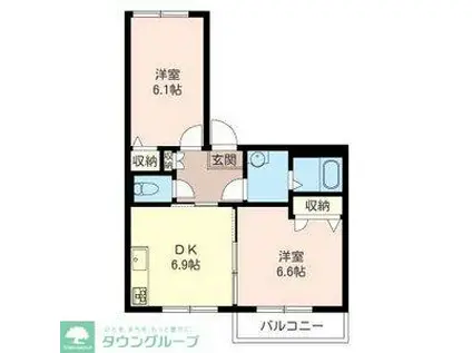 SHIBUSAWA FLATS(2DK/1階)の間取り写真