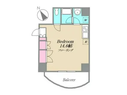 FIRST-Aノ(ワンルーム/7階)の間取り写真