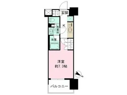 ザ・ハークハビオ目黒(1K/2階)の間取り写真