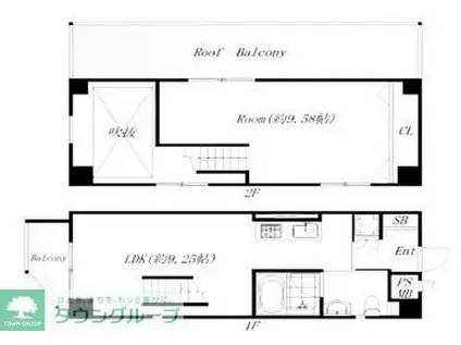 イルヴィアーレ大山金井町ビル(1LDK/7階)の間取り写真