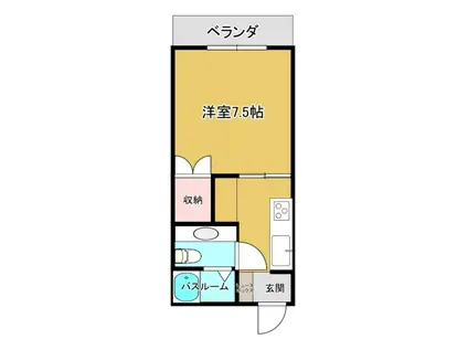 フジコービルII(1K/3階)の間取り写真