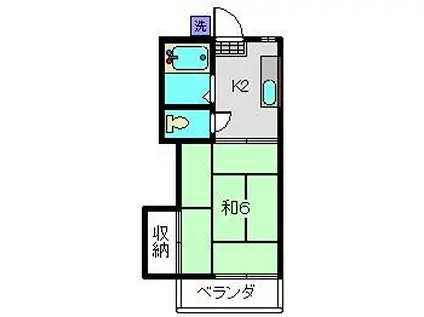 コーポグリーン(1K/2階)の間取り写真