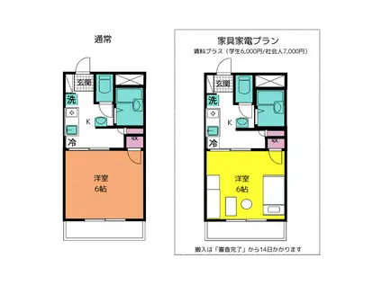 シャトー柿沼(1K/1階)の間取り写真
