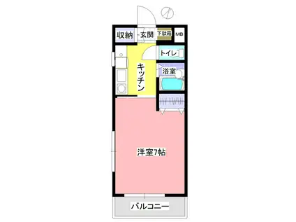 シティハイム山崎(1K/2階)の間取り写真