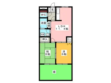 サンフィット21(2LDK/1階)の間取り写真