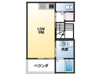 シャルマン大和田(ワンルーム/2階)の間取り写真