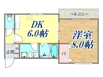 サンビエナ(1DK/3階)の間取り写真