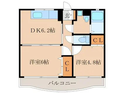 WINWIN寿(2DK/3階)の間取り写真