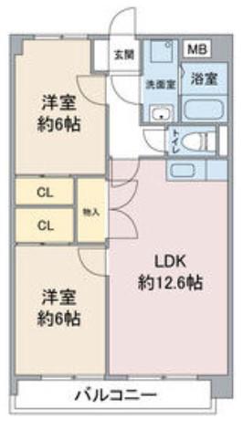 コンフォール南川(2LDK/2階)の間取り写真