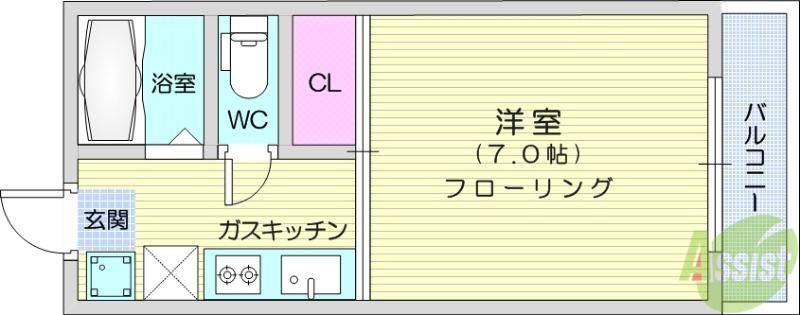 サンレモハイツ上杉A棟(1K/1階)の間取り写真