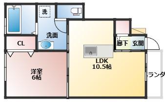 グラン・ブルー(1LDK/1階)の間取り写真