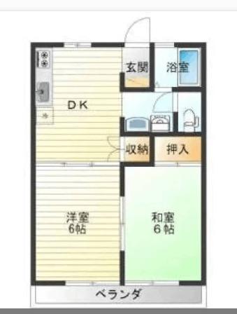 グリーンハイツ(2DK/1階)の間取り写真