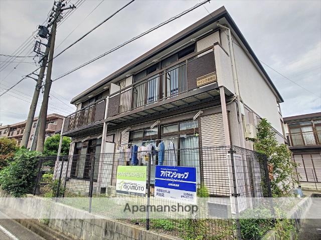 ウイング塩田 B