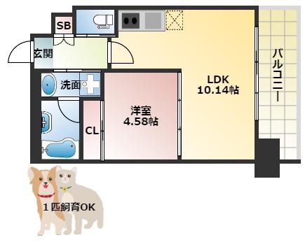 プレジオ阿波座(1LDK/7階)の間取り写真
