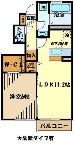 ミルキーコート(1LDK/1階)の間取り写真
