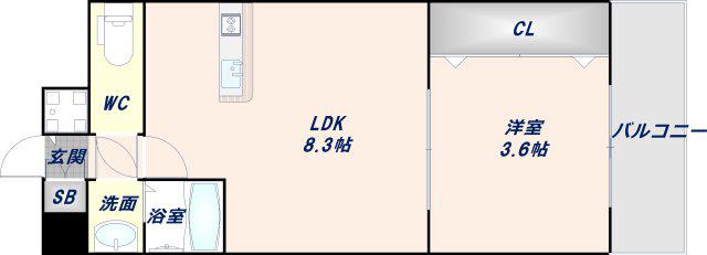 スワンズシティ大阪エスクレア(1LDK/9階)の間取り写真