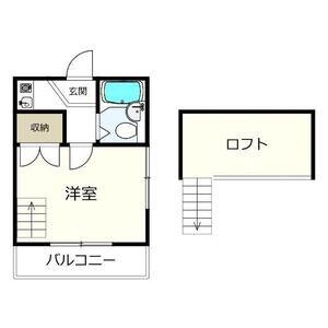 ソフィア ブランシェ(1K/2階)の間取り写真