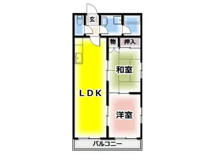 グリーンハイツ須賀(2LDK/2階)の間取り写真
