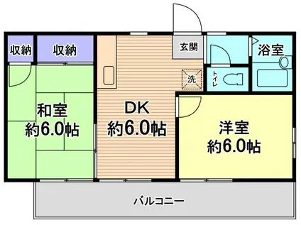 メゾン多摩(2DK/3階)の間取り写真