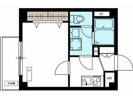 リブリ・鈴木(1K/1階)の間取り写真