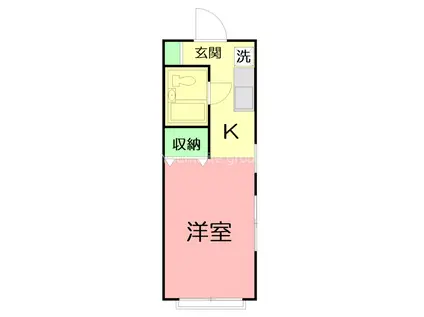 パームリーフ湘南(1K/2階)の間取り写真