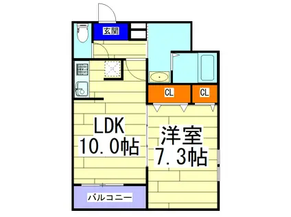 フジパレス平野II番館(1LDK/3階)の間取り写真