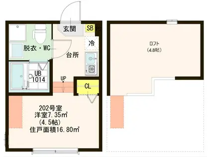 ベルルミエール(ワンルーム/2階)の間取り写真