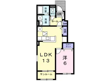 サンリバー(1LDK/1階)の間取り写真