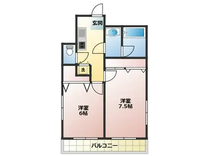 シンエイ(2K/2階)の間取り写真