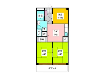 ペルリーノ武蔵関E棟(3DK/5階)の間取り写真